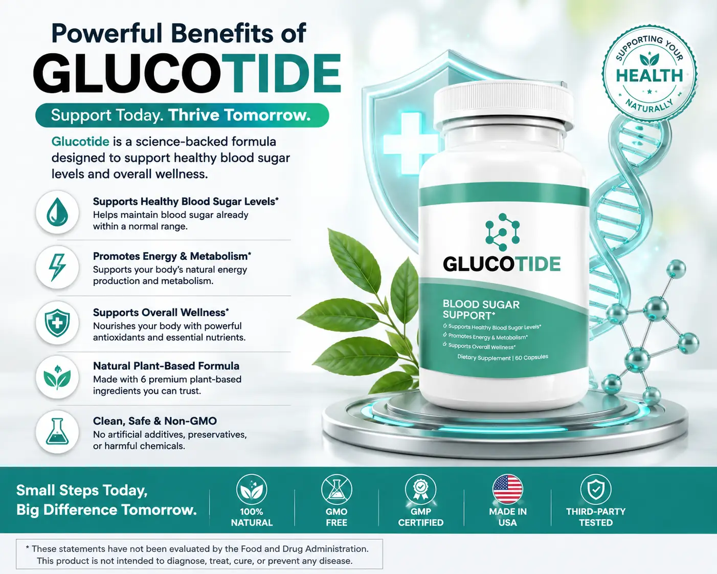 GlucoTide benefits overview