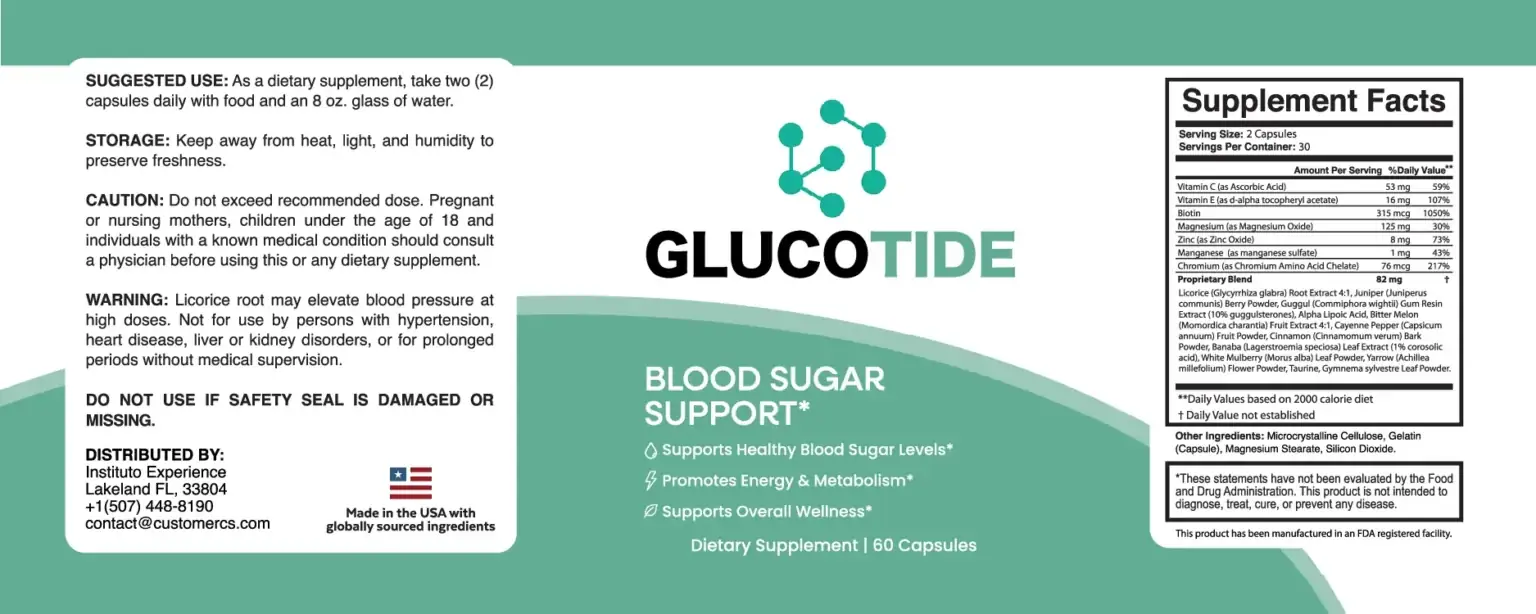 GlucoTide Supplement Facts label